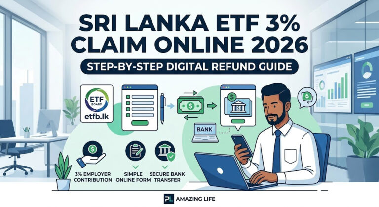 Sri Lanka ETF 3% Claim Online 2026: Step-by-Step Refund Process