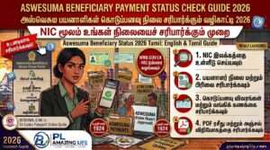 அஸ்வெசும நலன்புரி திட்டம் 2026: வங்கி கணக்கு & பயனாளிகள் பட்டியல்