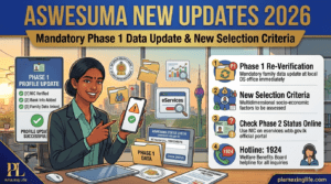 Aswesuma New Updates 2026: Phase 1 Data Update & Selection Process