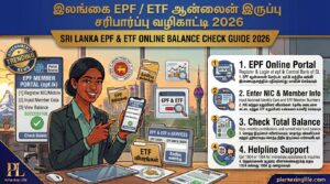 இலங்கை EPF / ETF ஆன்லைன் இருப்பு சரிபார்ப்பு வழிகாட்டி (2026)