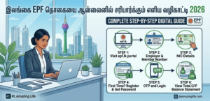 இலங்கை EPF தொகையை ஆன்லைனில் சரிபார்க்கும் எளிய வழிகாட்டி 2026
