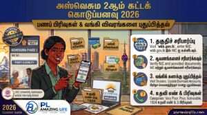 அஸ்வெசும 2ஆம் கட்டக் கொடுப்பனவு & வங்கி கணக்கு புதுப்பித்தல் 2026