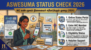 அஸ்வெசும நிலையை NIC மூலம் சரிபார்ப்பது எப்படி? (2026) | Step-by-Step Guide
