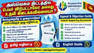 அஸ்வெசும உதவி கிடைக்கவில்லையா? மேல்முறையீடு மற்றும் முறைப்பாடு செய்யும் முறை 2026
