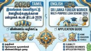 இலங்கை வெளிநாட்டு ஊழியர்களுக்கான பன்முகக் கடன் திட்டம் 2026: முழுமையான விண்ணப்ப வழிகாட்டி