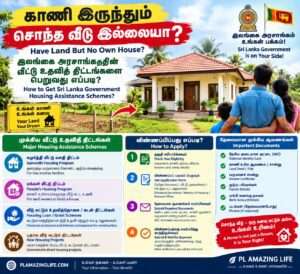 காணி இருந்தும் சொந்த வீடு இல்லையா? இலங்கை அரசாங்கத்தின் வீட்டு உதவித் திட்டங்களைப் பெறுவது எப்படி?